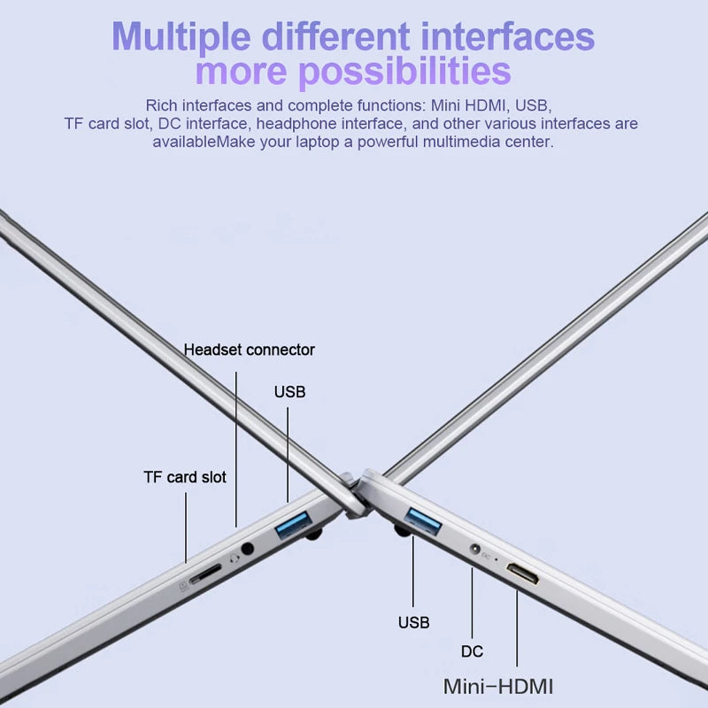 NEW 15.6" Ultra Slim Laptop 16GB