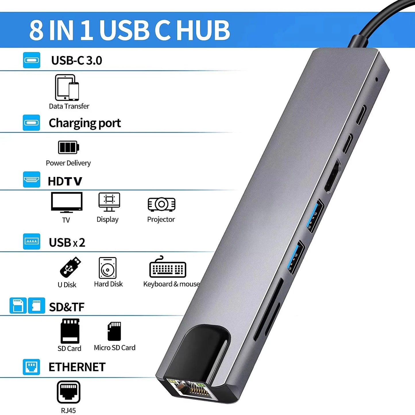 8 in 1 USB C Hub Type C to 4K HDTV Adapter
