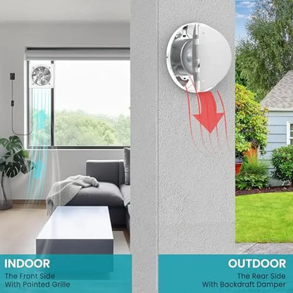 8 Inch Wall Mount Exhaust Fan