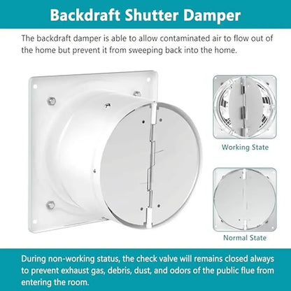 8 Inch Wall Mount Exhaust Fan