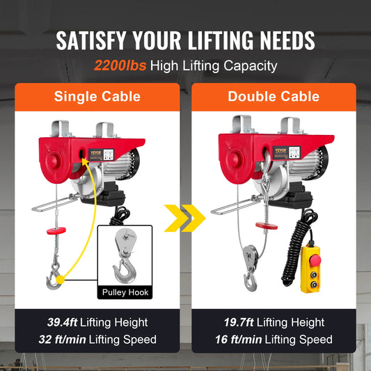 Electric Hoist Remote Control