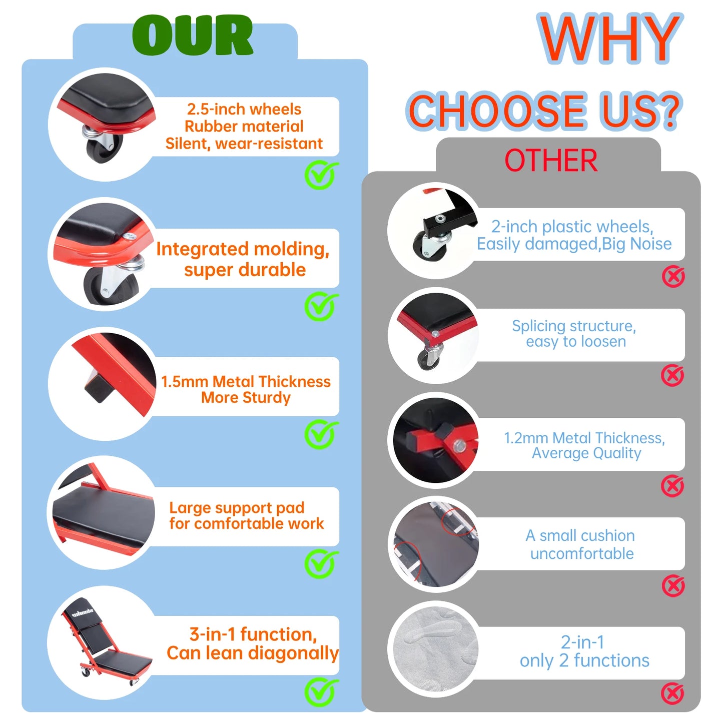 3-in-1 Rolling Mechanic Creeper