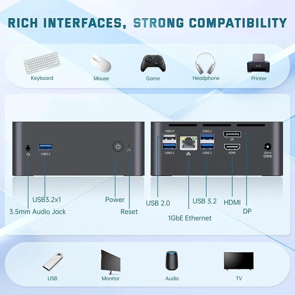 M2 Plus Mini PC Intel Alder Lake N100