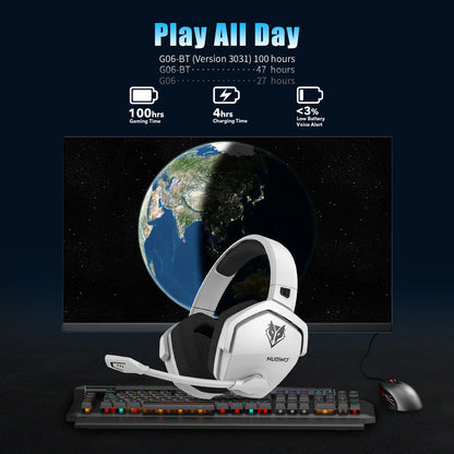 2.4G Dual Wireless Gaming Headset