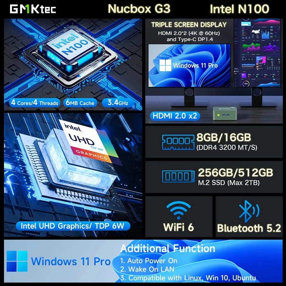 G3 Mini PC Intel Processor