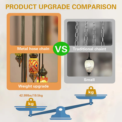 Turkish Mosaic Floor Lamp