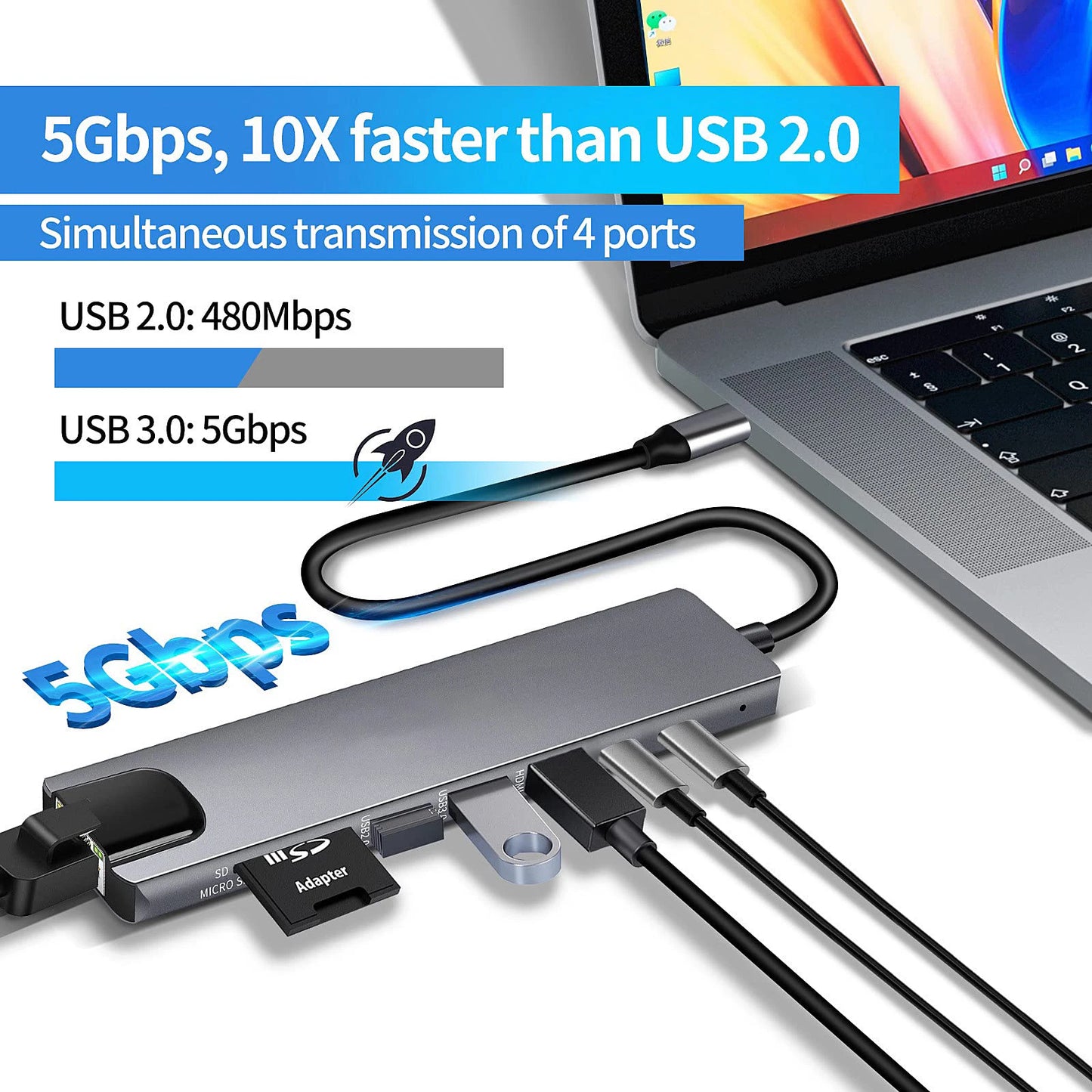 8 in 1 USB C Hub Type C to 4K HDTV Adapter