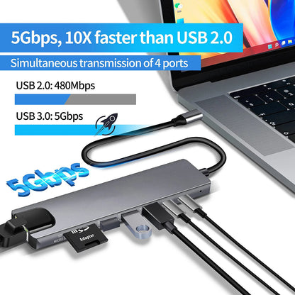 8 in 1 USB C Hub Type C to 4K HDTV Adapter